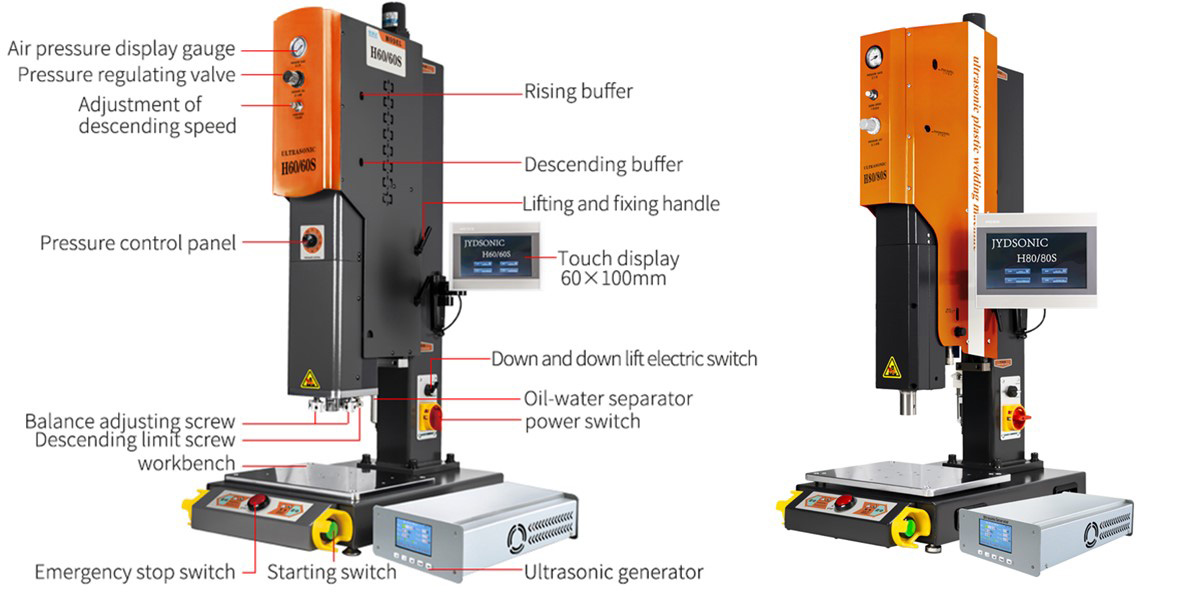 How to adjust the current of the ultrasonic welding machine?